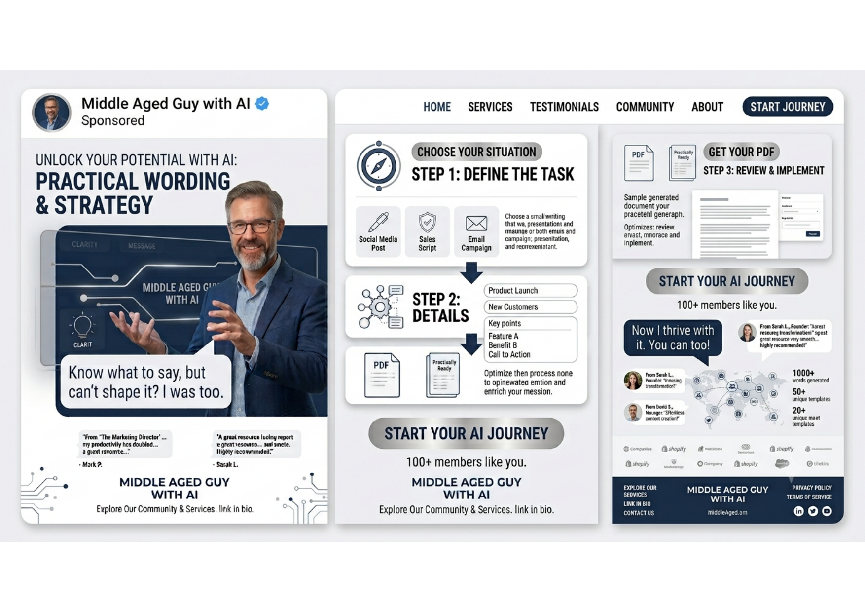 Reference mockup showing Middle Aged Guy With AI landing visuals